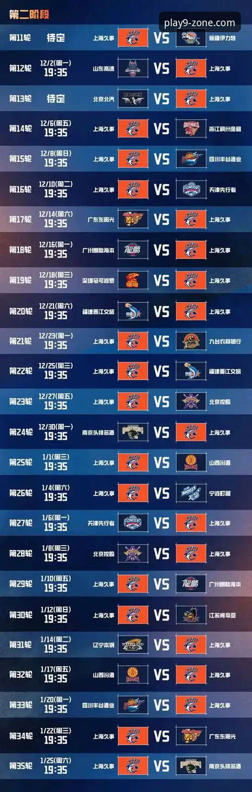 从上海男篮12连胜看团队篮球：九游游戏平台赛事分析的实用技巧